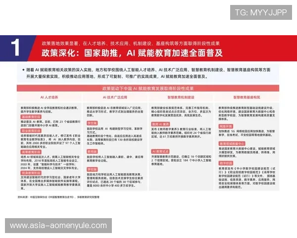 博万体育真人视讯在行业中的竞争优势和未来发展潜力分析与展望