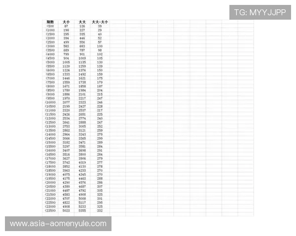 掌握百家乐倍投技巧每天赢一点的小窍门分享